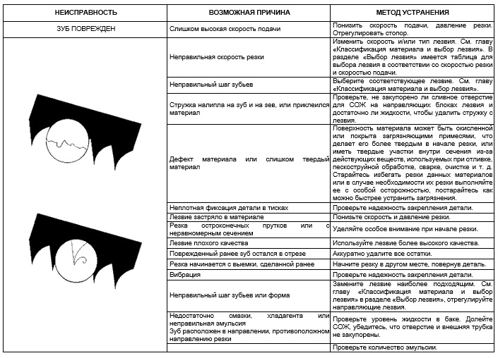 табл.1.jpg табл.1.jpg