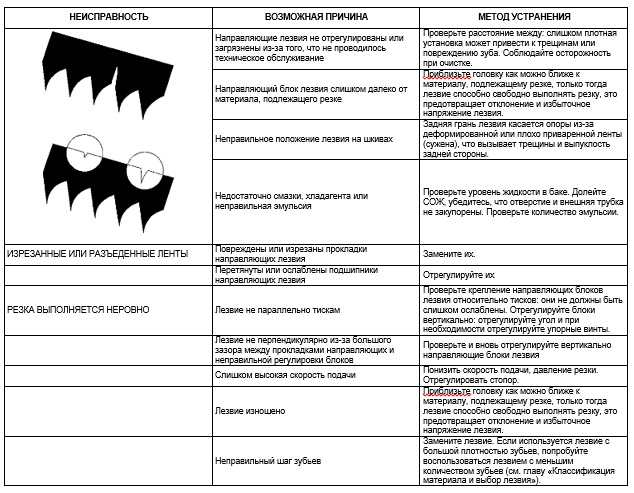 табл.3.jpg табл.3.jpg