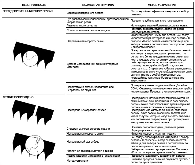 табл.2.jpg табл.2.jpg