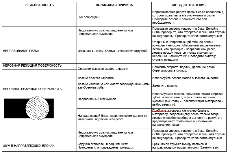табл.4.jpg табл.4.jpg